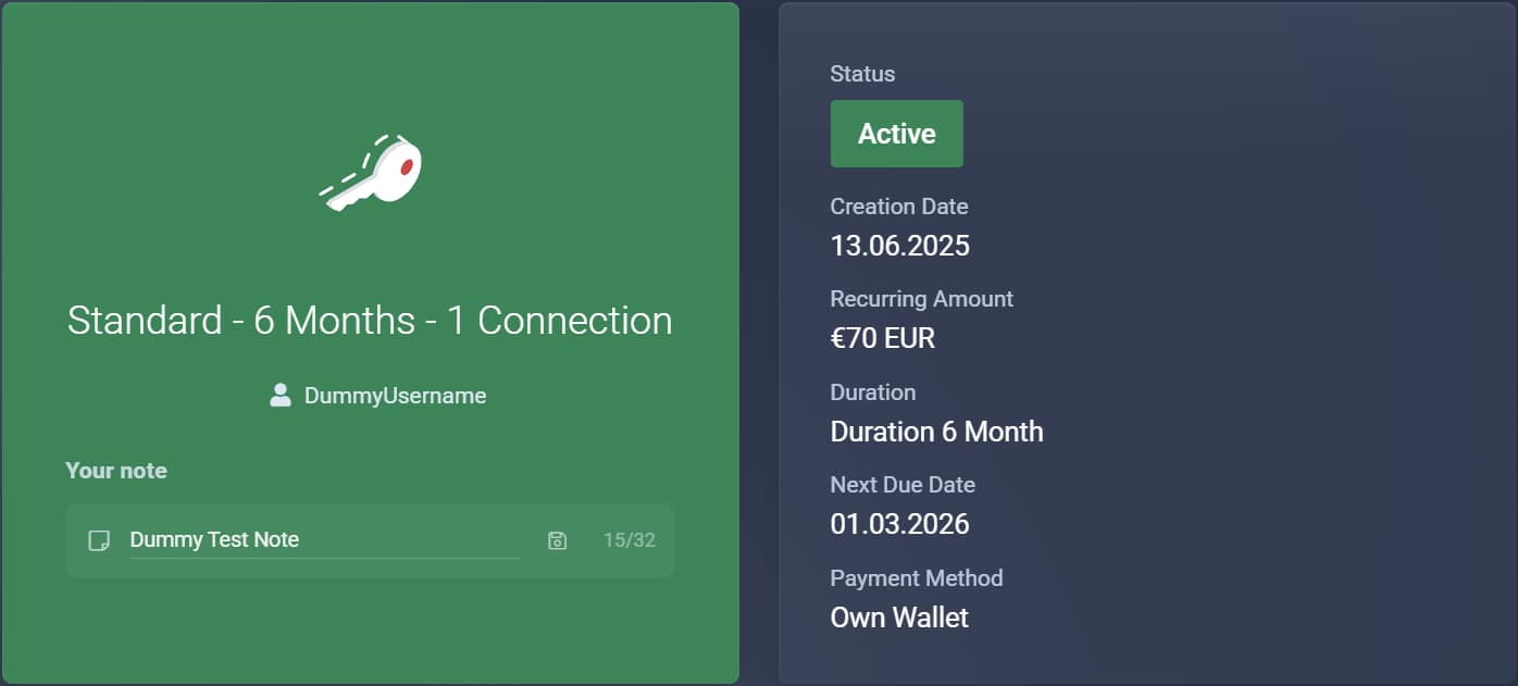 Access Notes Overview