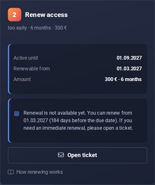 Too early: overview with “Renewable from” and the button “Open ticket”